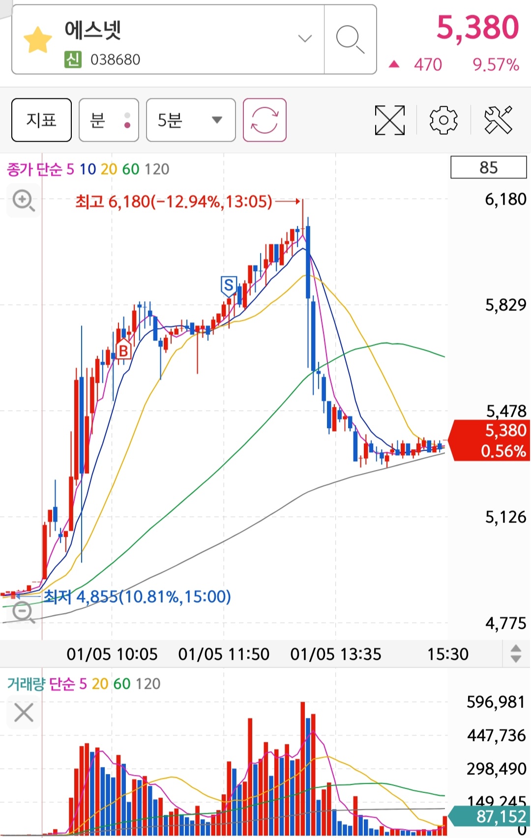 Screenshot_20230105-194751_S＃.jpg