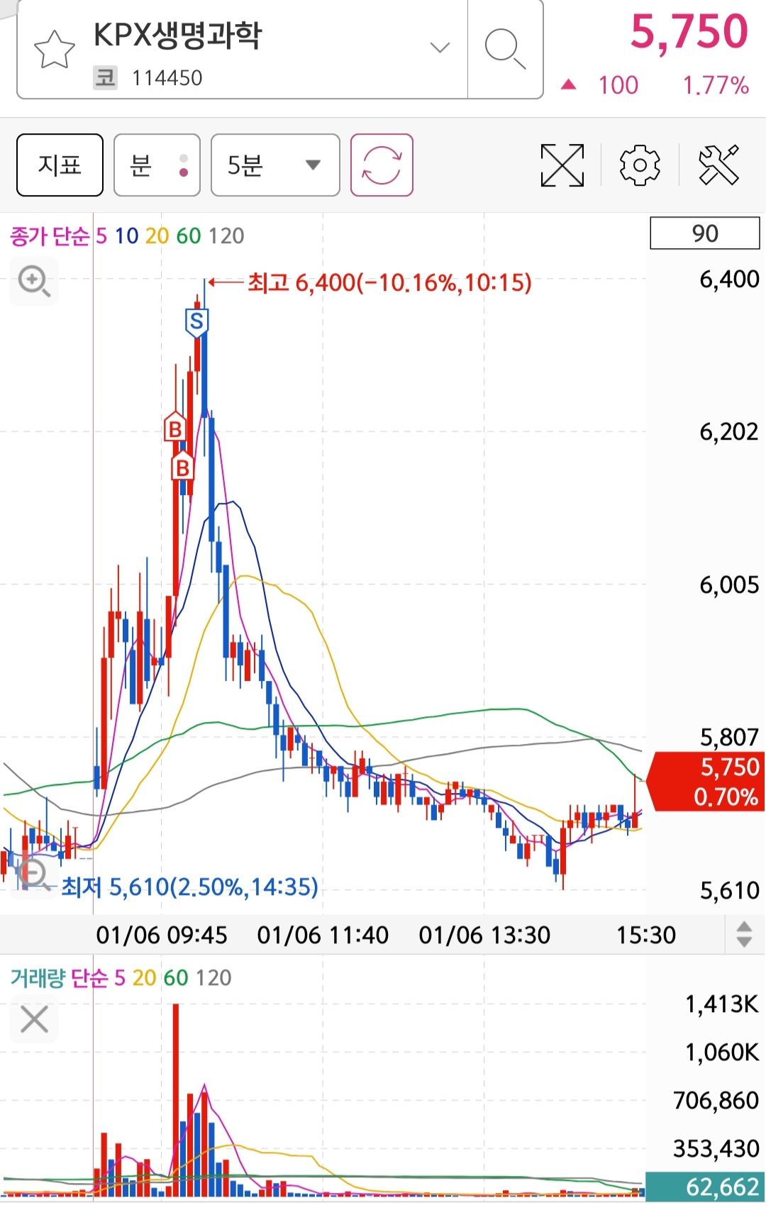 Screenshot_20230107-231037_S＃.jpg