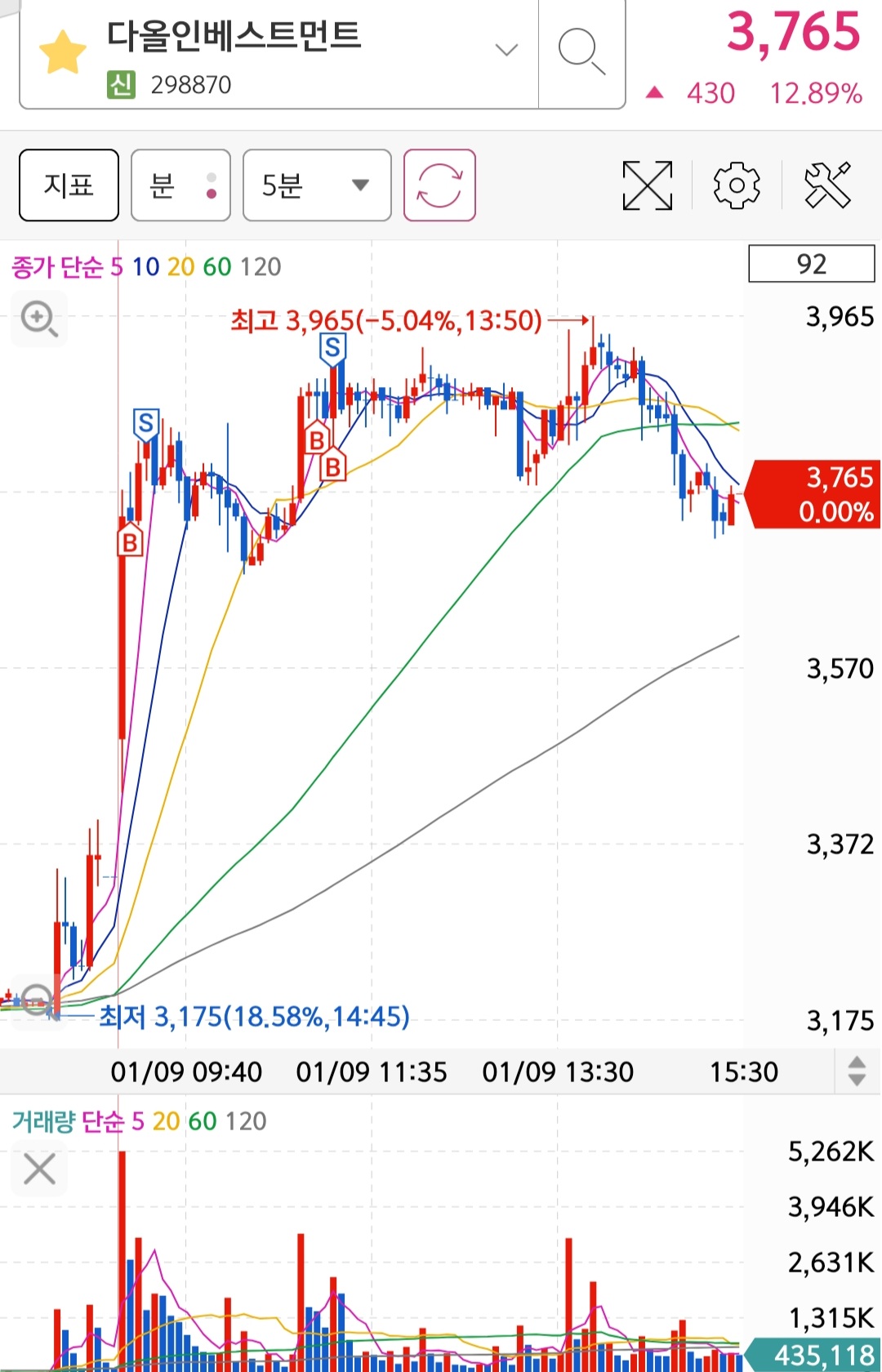 Screenshot_20230109-161053_S＃.jpg