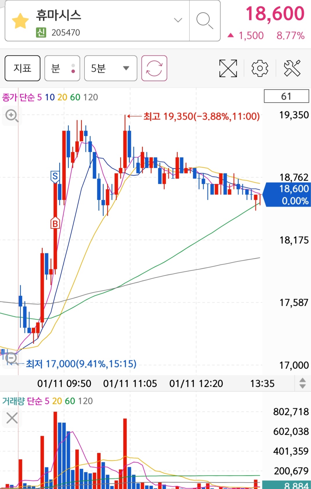 Screenshot_20230111-133620_S＃.jpg