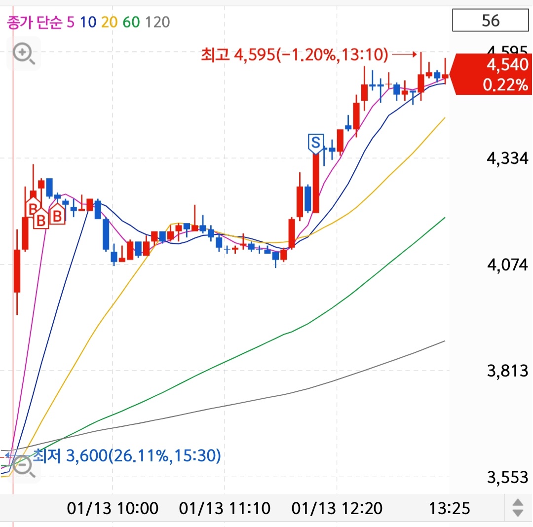Screenshot_20230113-132916_S＃.jpg