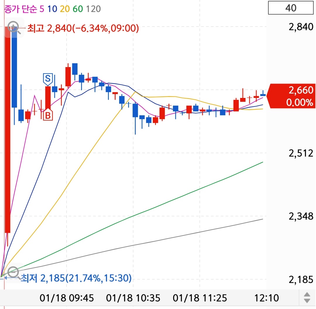 Screenshot_20230118-121155_S＃.jpg