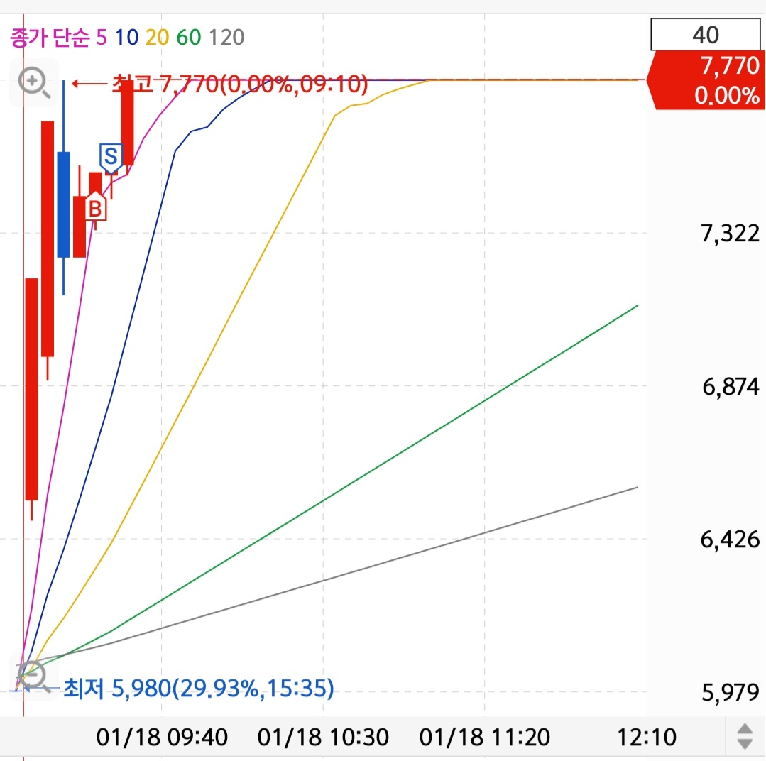 Screenshot_20230118-121032_S＃.jpg