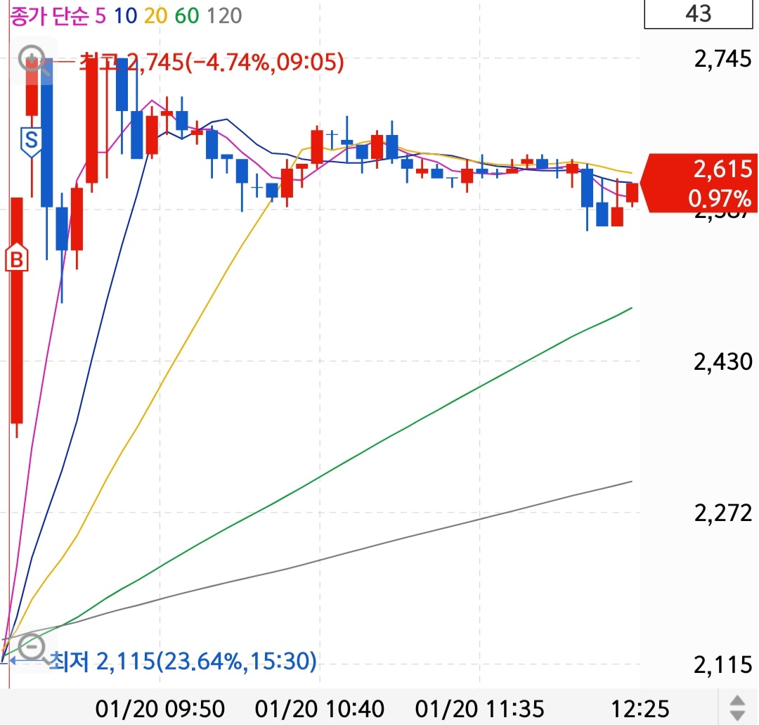 Screenshot_20230120-122833_S＃.jpg