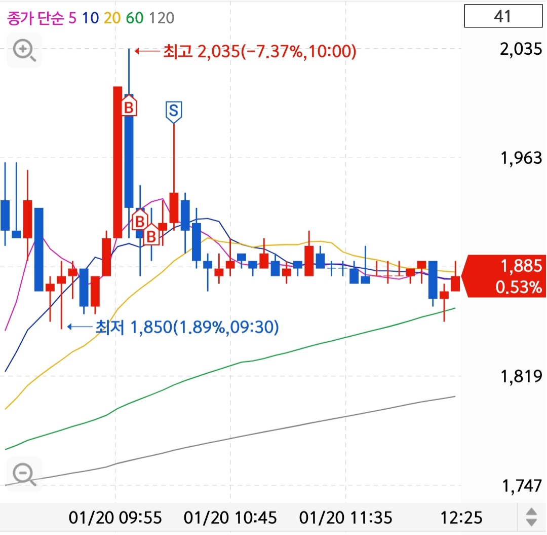 Screenshot_20230120-122812_S＃.jpg