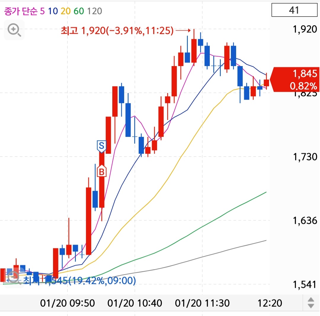 Screenshot_20230120-122806_S＃.jpg