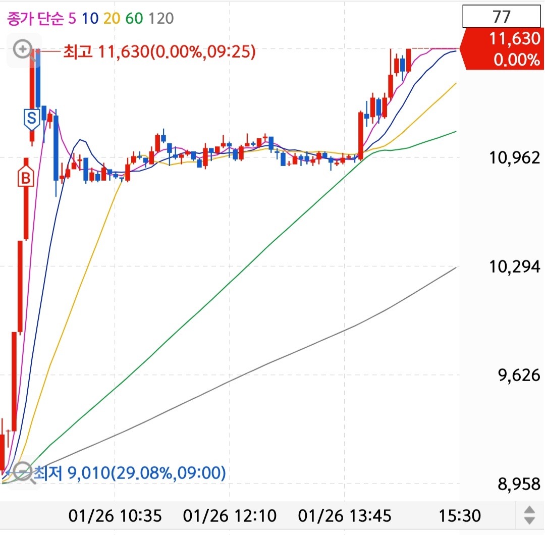 Screenshot_20230126-162538_S＃.jpg