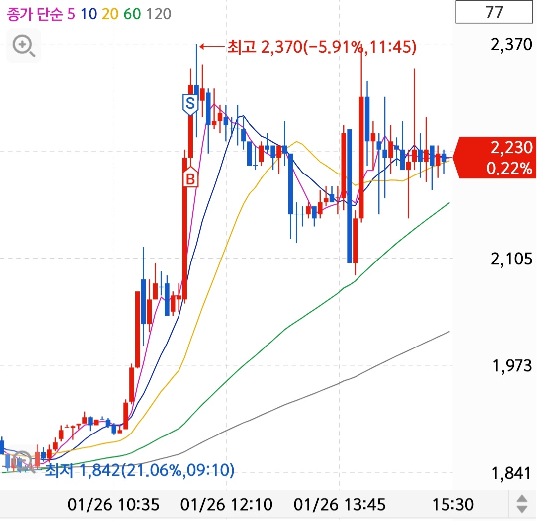 Screenshot_20230126-162525_S＃.jpg