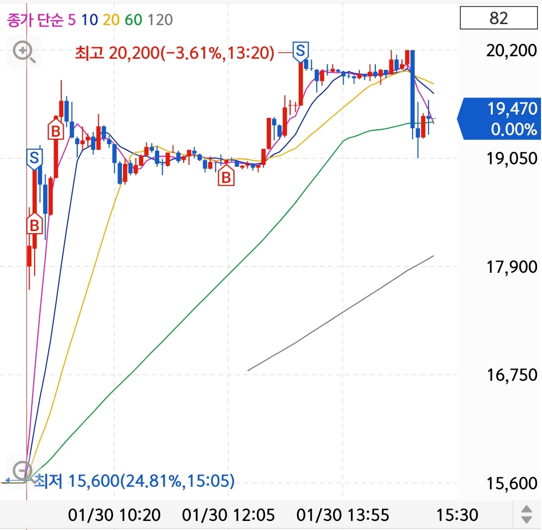 Screenshot_20230130-161425_S＃.jpg