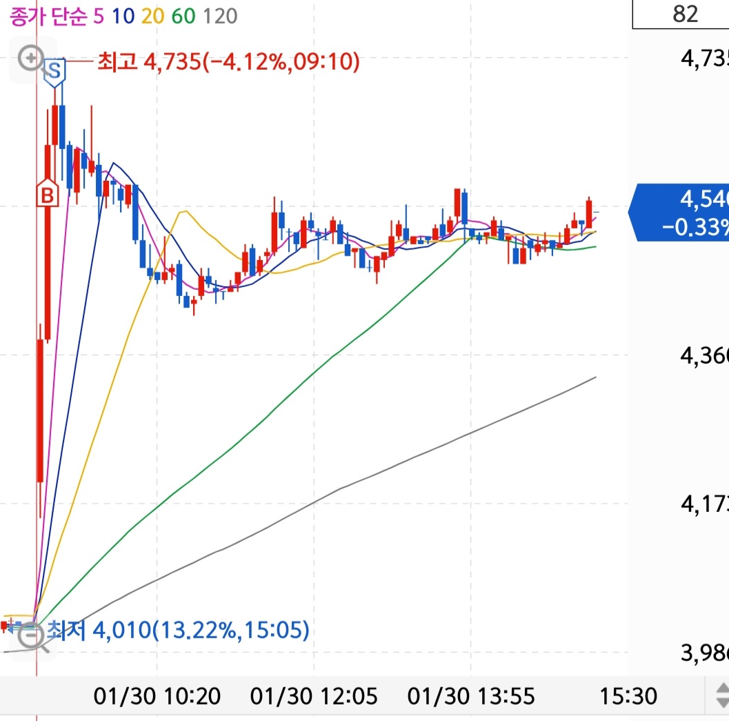 Screenshot_20230130-161507_S＃.jpg