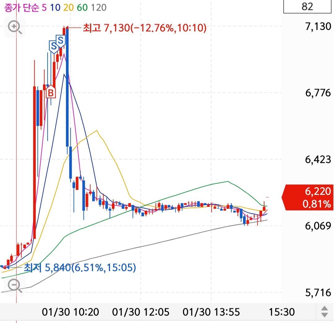 Screenshot_20230130-161745_S＃.jpg