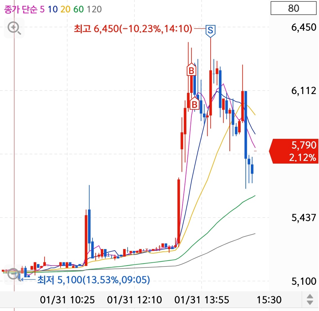 Screenshot_20230131-181526_S＃.jpg