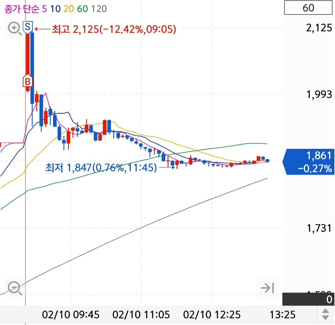 Screenshot_20230210-164356_S＃.jpg