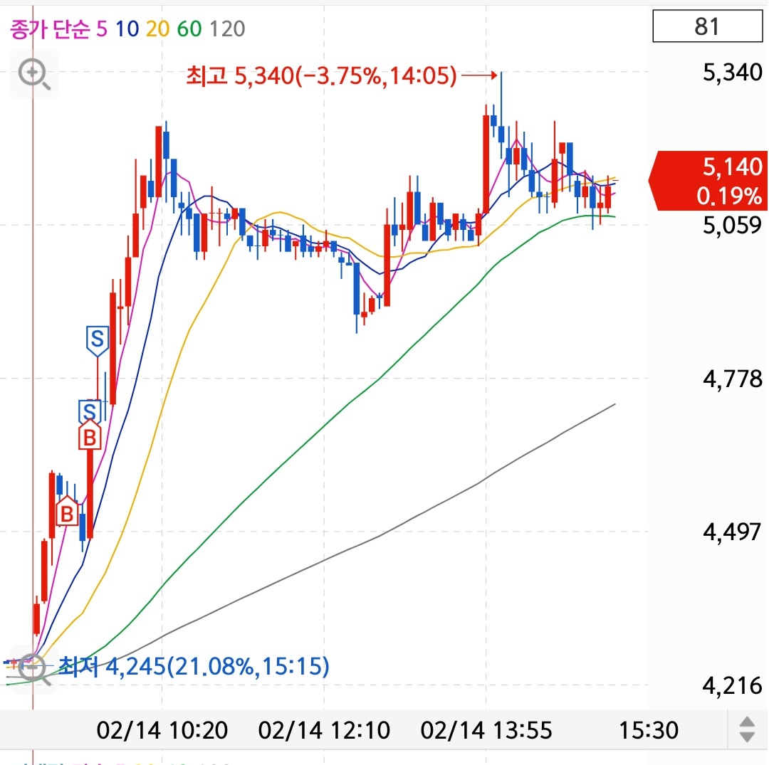 Screenshot_20230214-163716_S＃.jpg