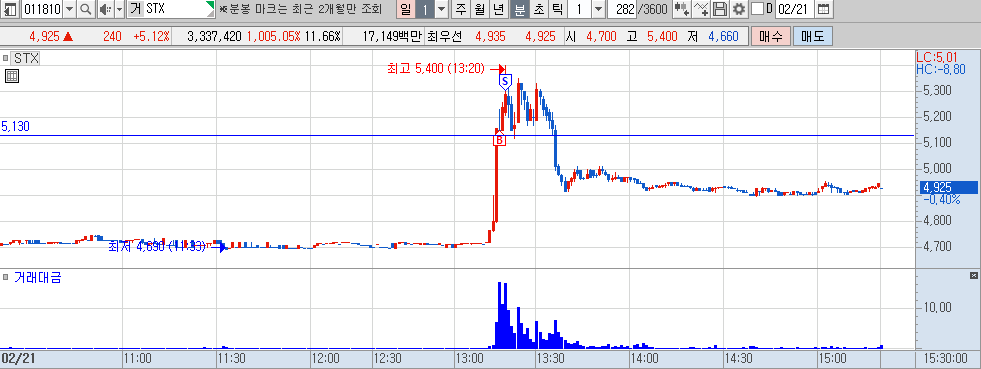 stx.png