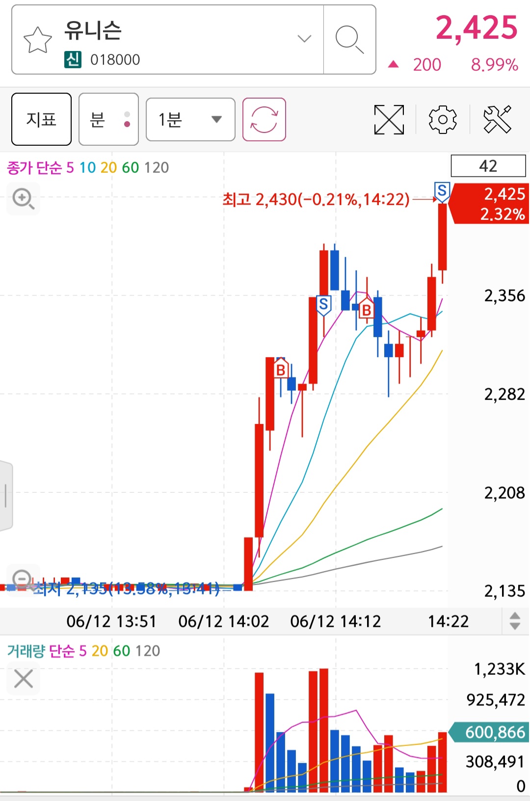 Screenshot_20230612_142311_S＃.jpg
