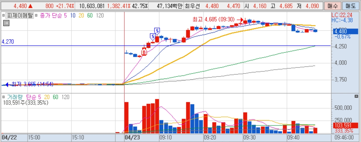 피제이메탈.jpg