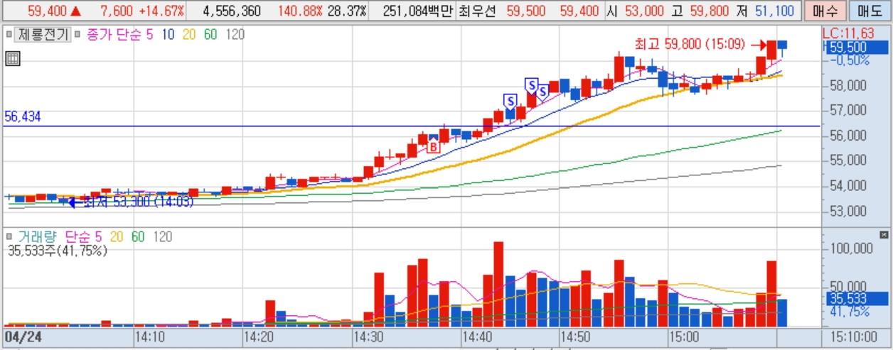 제룡전기(오후).jpg