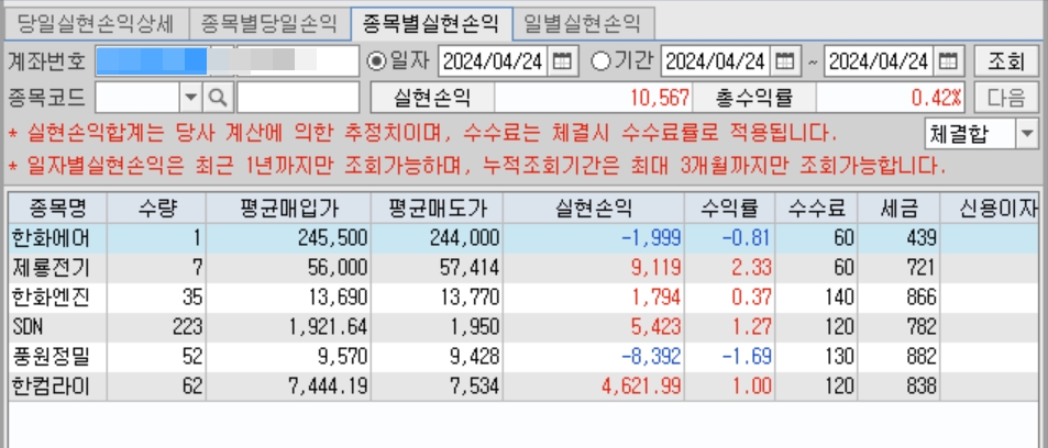 당일매매(오후합).jpg