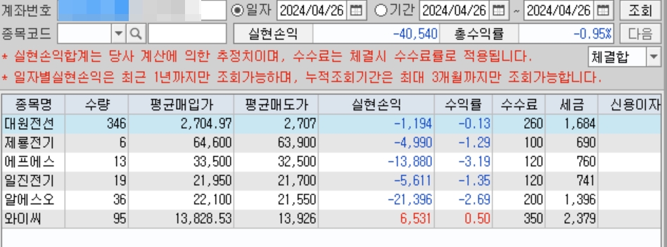 당일매매.jpg