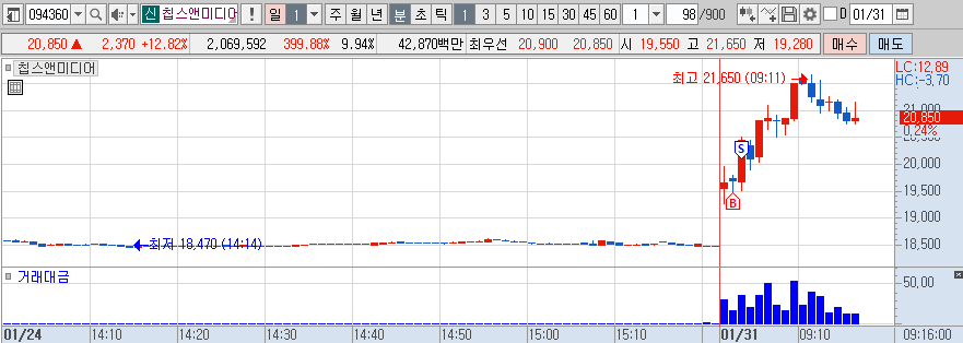 K-20250131-091650527.png