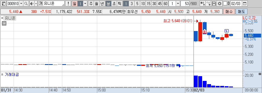 K-20250203-090847742.png