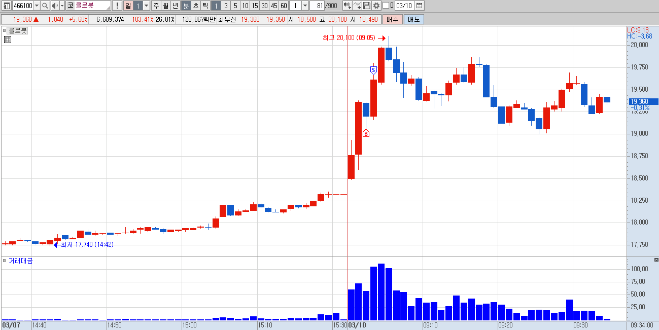 250310 월 클로봇 bs.png