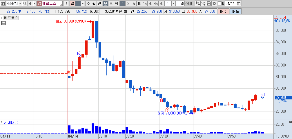 250414 월 에르코스 bs.png