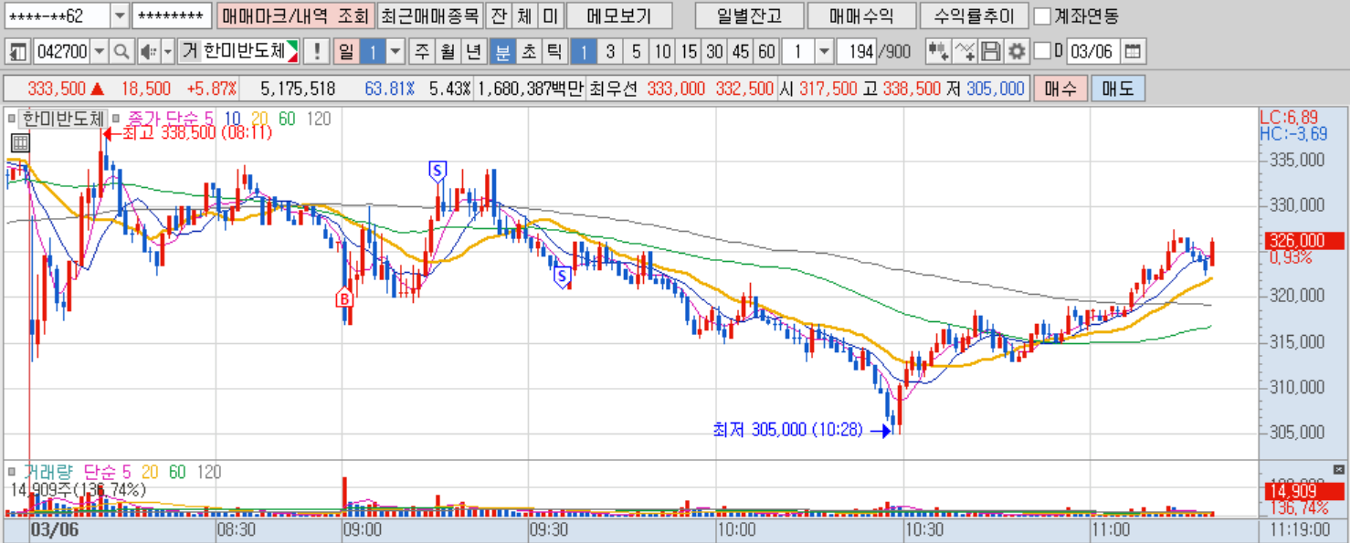 스크린샷 2026-03-06 153329.png