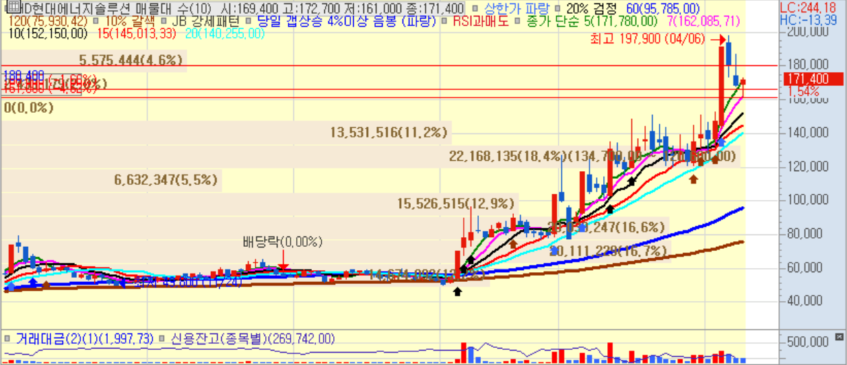 스크린샷 2026-04-08 182942.png 스크린샷 2026-04-08 182942.png
