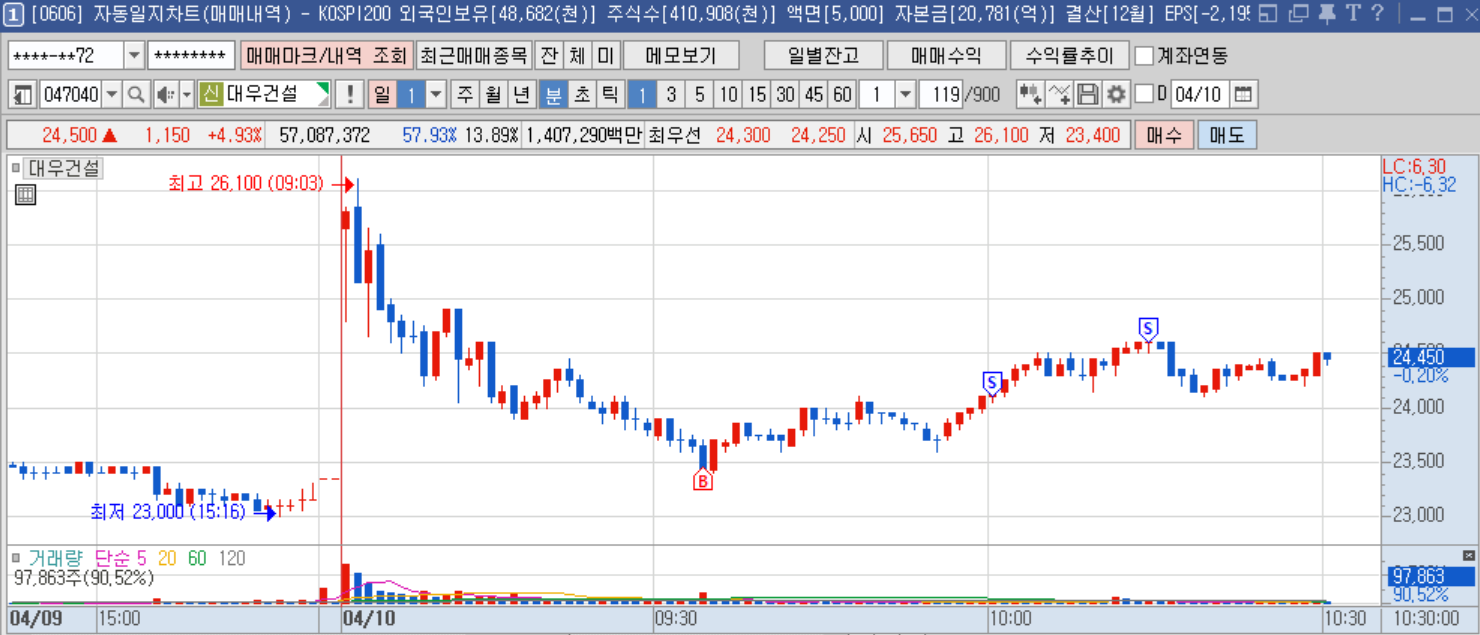 스크린샷 2026-04-10 153021.png