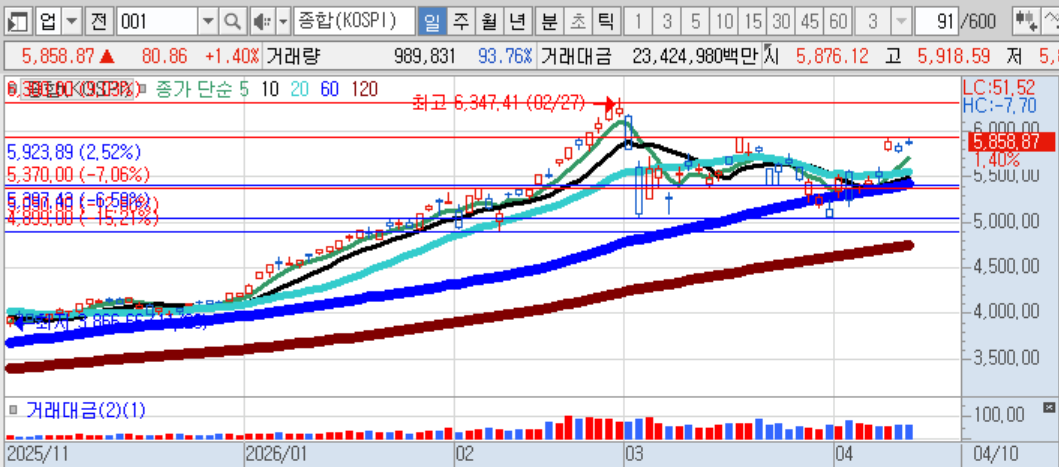 스크린샷 2026-04-10 153200.png