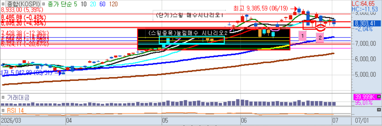 시장.png 시장.png