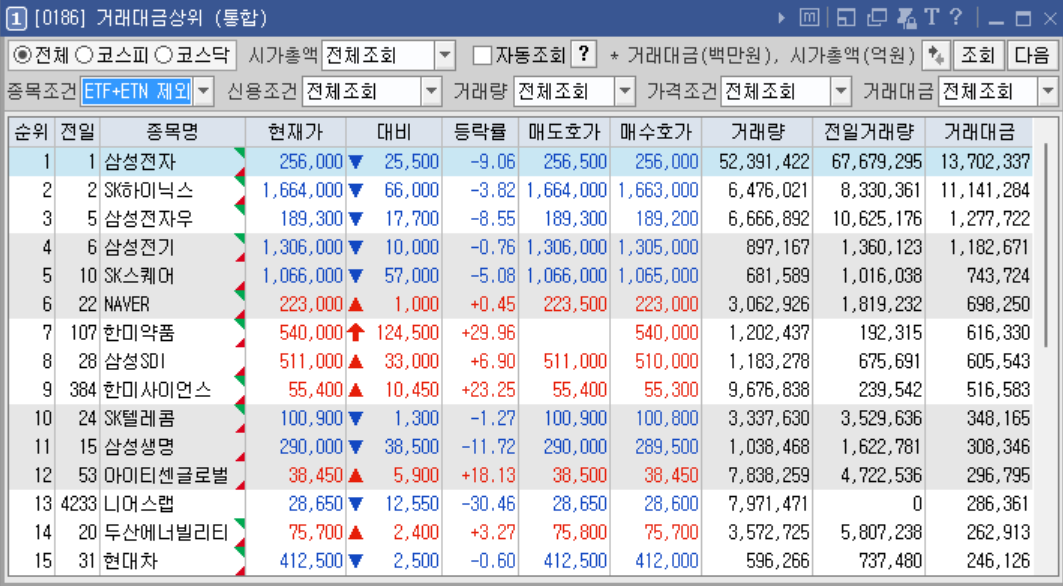 거래대금상위.png