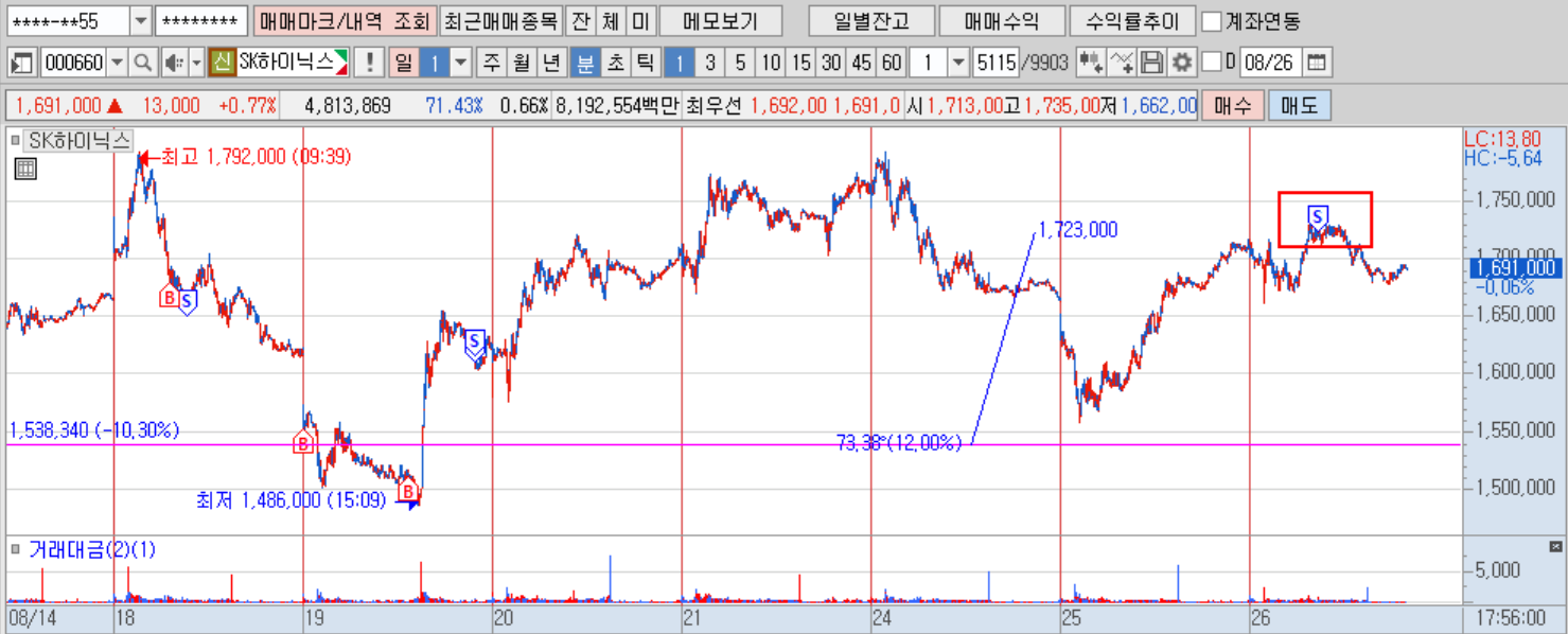 SK하이닉스(분).png