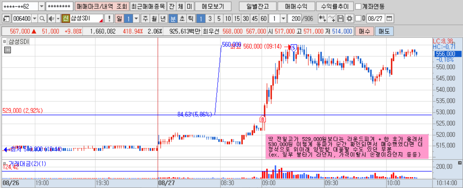 삼성SDI(분).png 삼성SDI(분).png
