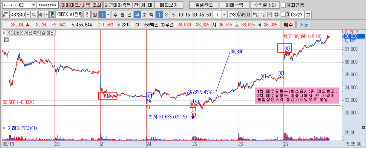 LS ELEC(분).png LS ELEC(분).png