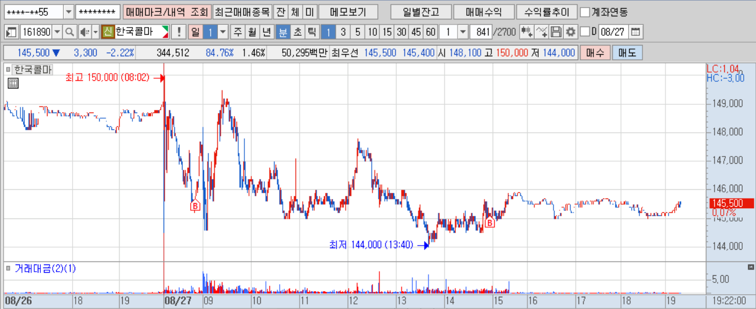 한국콜마(분).png 한국콜마(분).png