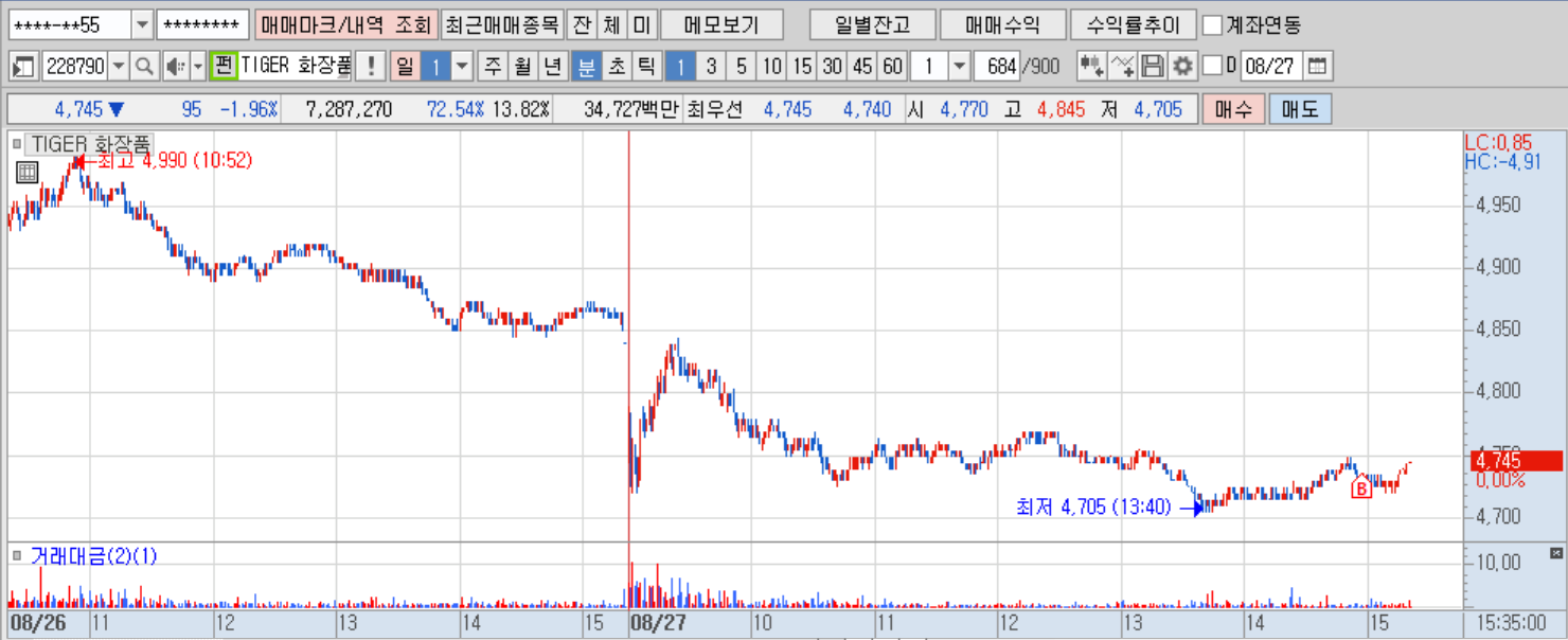 TIGER 화장품(분).png TIGER 화장품(분).png