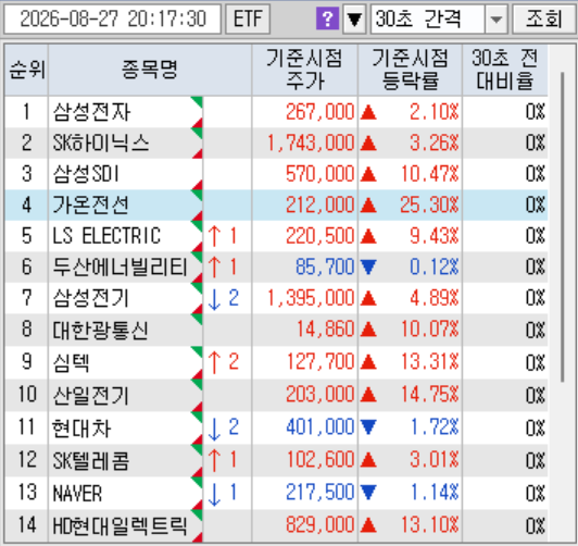 실시간종목조회순.png 실시간종목조회순.png