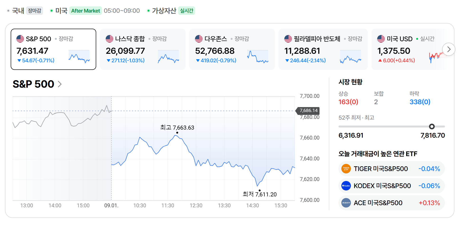 전날 미장마감.png