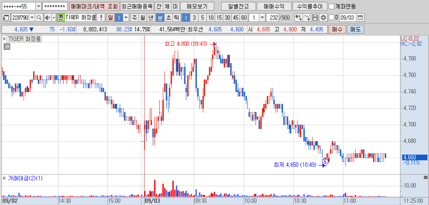 TIGER 화장품(분)(1).png