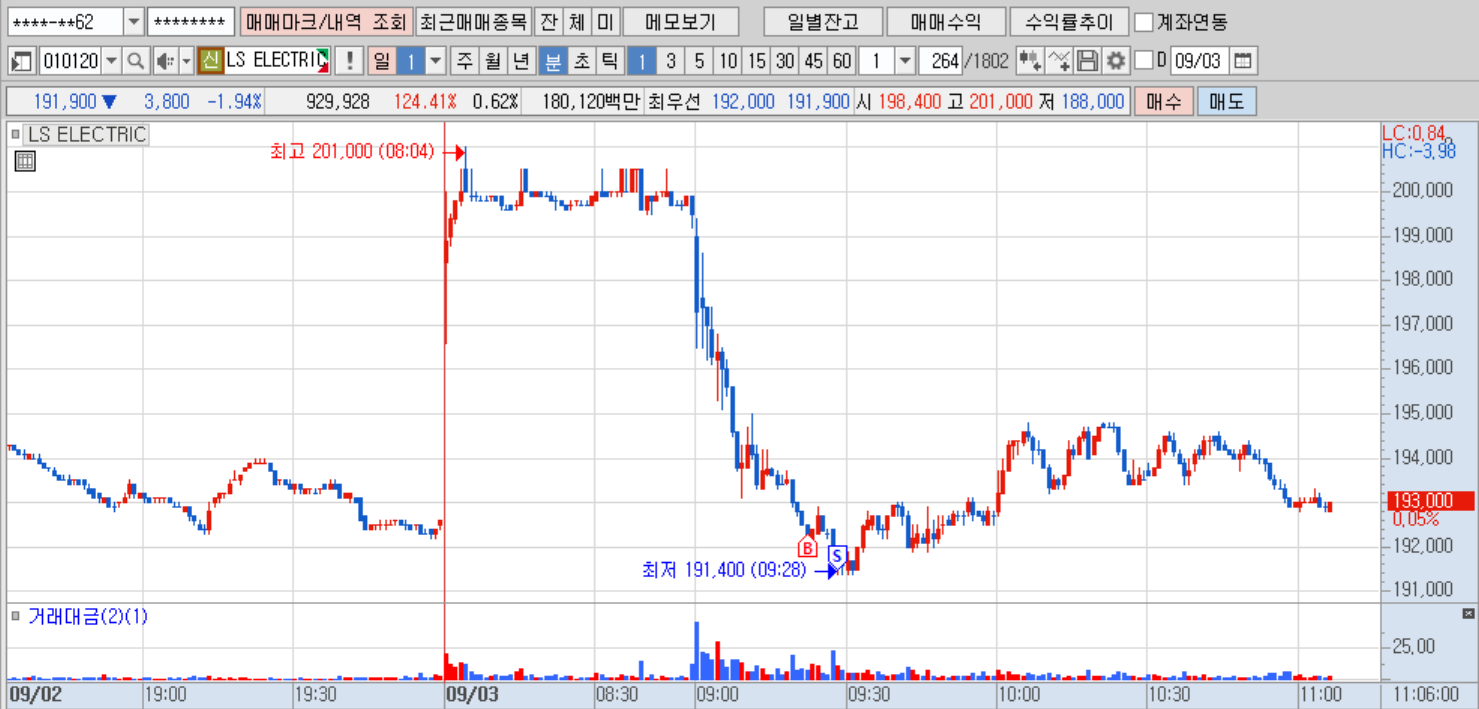 LS ELEC(1분)(1).png
