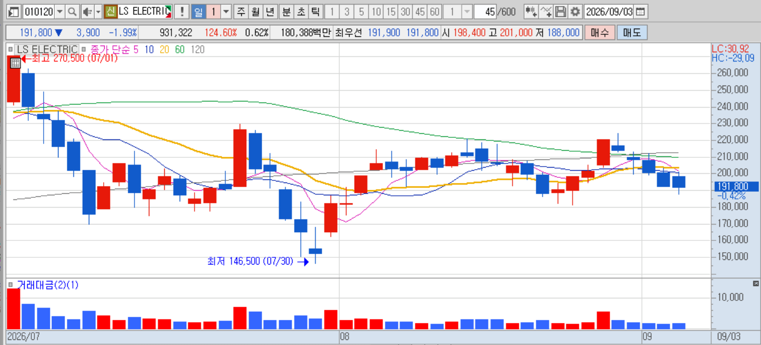 LS ELEC(일).png