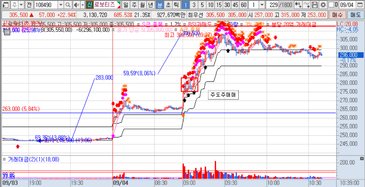 로보티즈(분)(1).png 로보티즈(분)(1).png