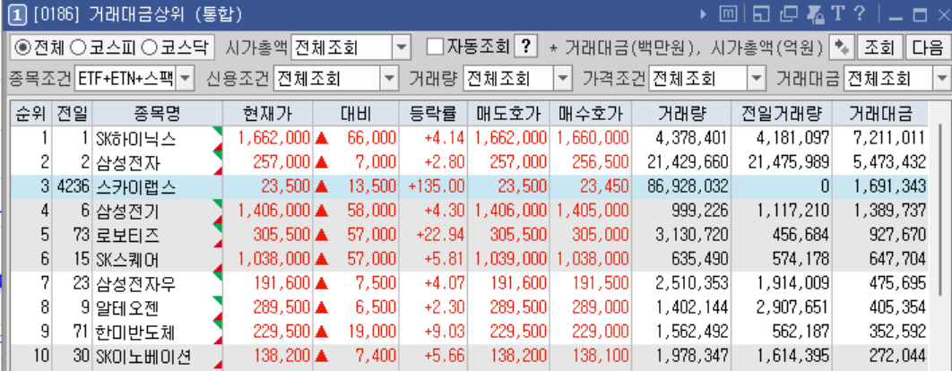 거래대금상위.png 거래대금상위.png