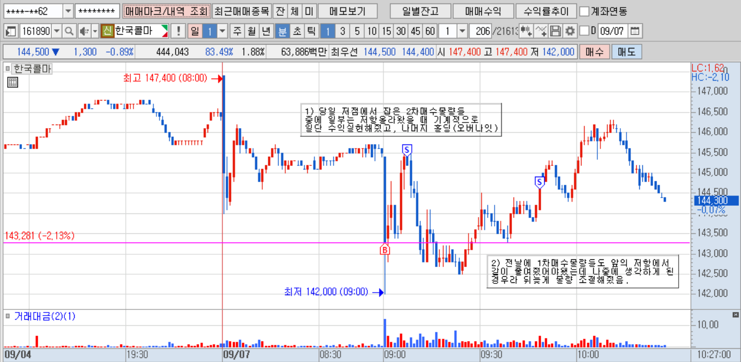 한국콜마(분).png