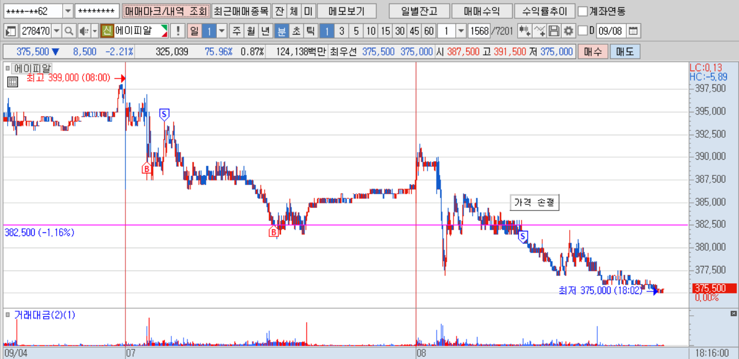 에이피알(분).png