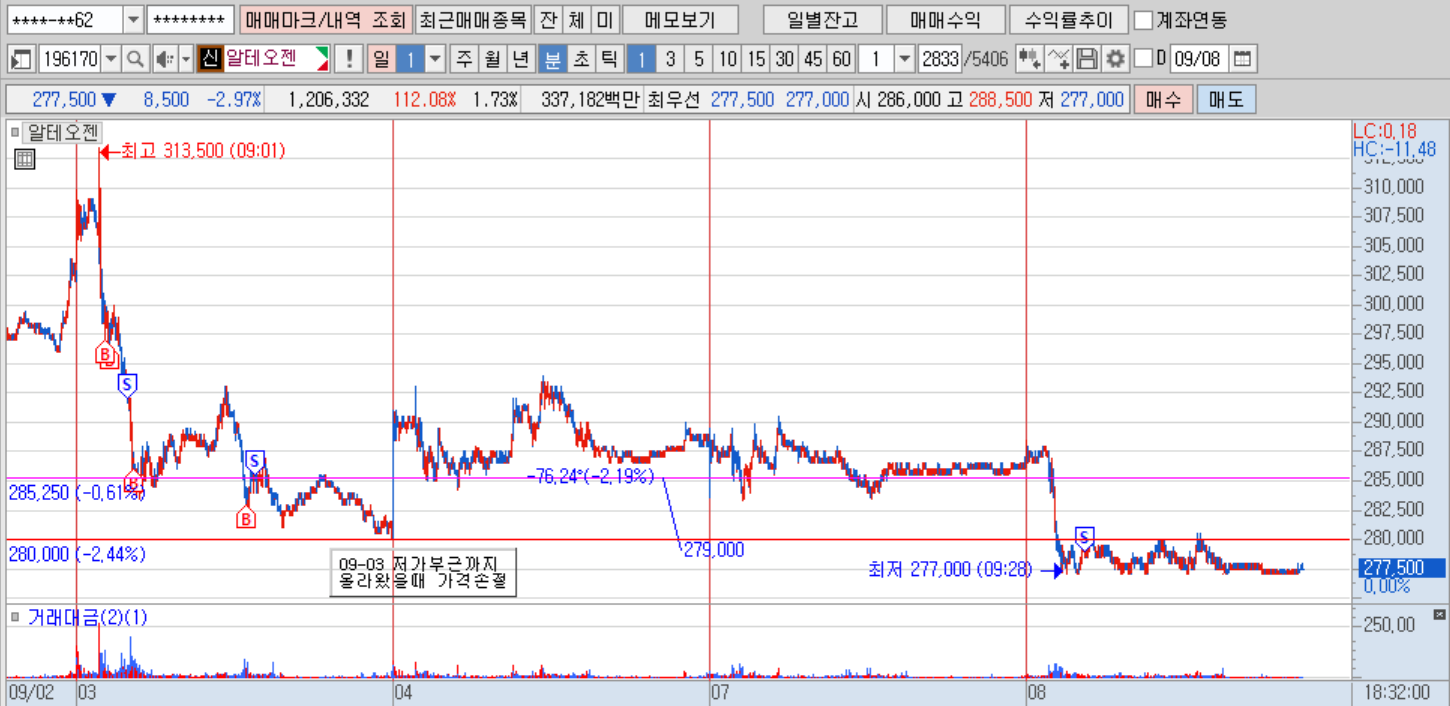 알테오젠(분).png