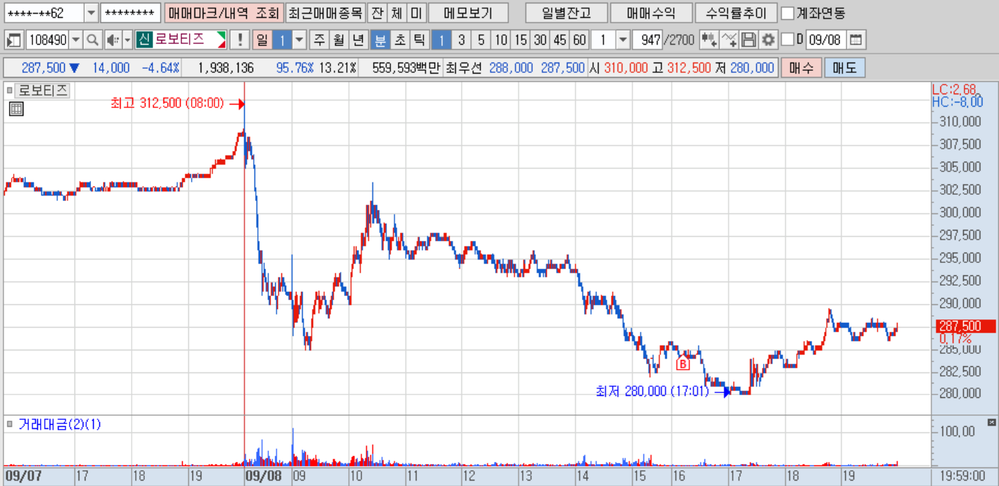 로보티즈(분).png
